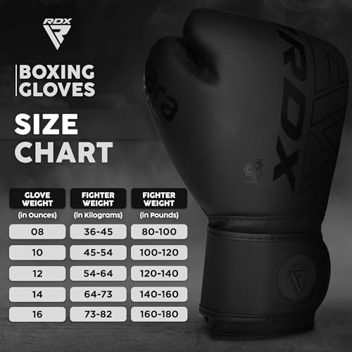 RDX Boxing Gloves Men Women, Pro Training Sparring, Maya Hide Leather Muay Thai MMA Kickboxing, Adult Heavy Punching Bag Gloves Mitts Focus Pad Workout, Ventilated Palm