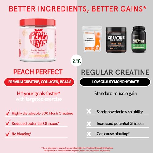 Peach Perfect Creatine Monohydrate Powder, Pink Lemonade, Glute Builder Creatine for Women with Collagen, BCAAs, 5g Vegan Micronized Creatine per Serving, for Energy, Muscle Support, 30 Servings