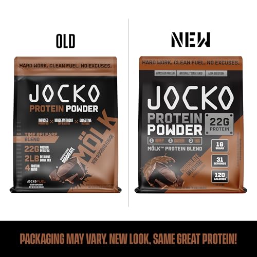 Jocko Molk Whey Protein Powder - Sugar Free - (31 Servings, Chocolate Milkshake)