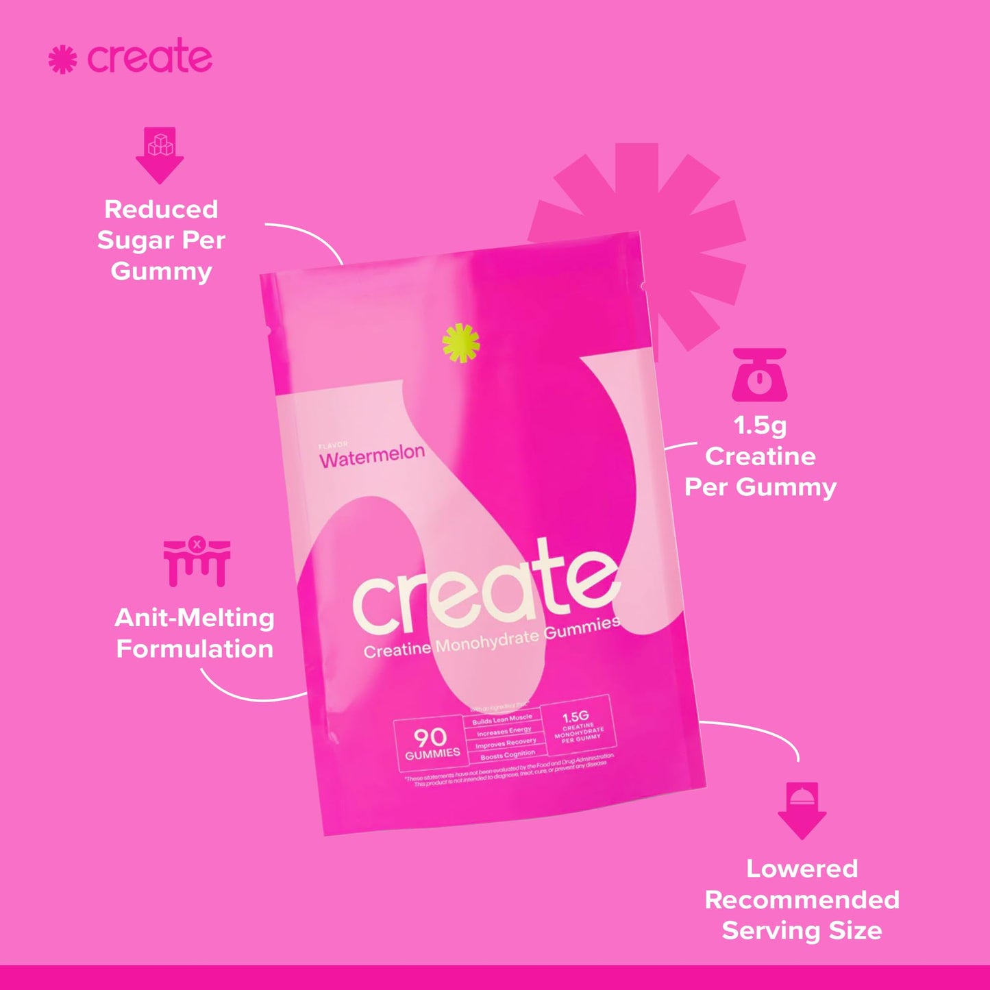 Create Creatine Monohydrate Gummies for Men & Women - Boost Focus, Strength, and Endurance, Anti-Melting Formula, Vegan, Gluten-Free, Non-GMO, 1.5 Gram Creatine per Gummy (Watermelon, 90 ct)