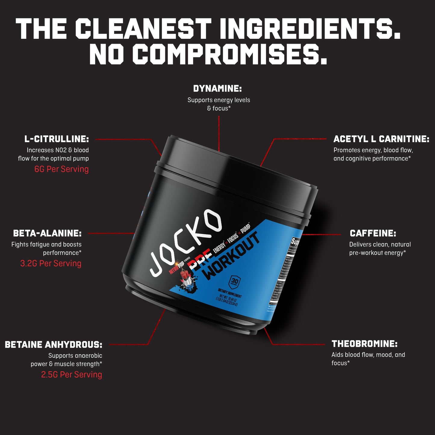 Jocko Pre Workout, Protein Powder, & Creatine Bundle (3 Pack)