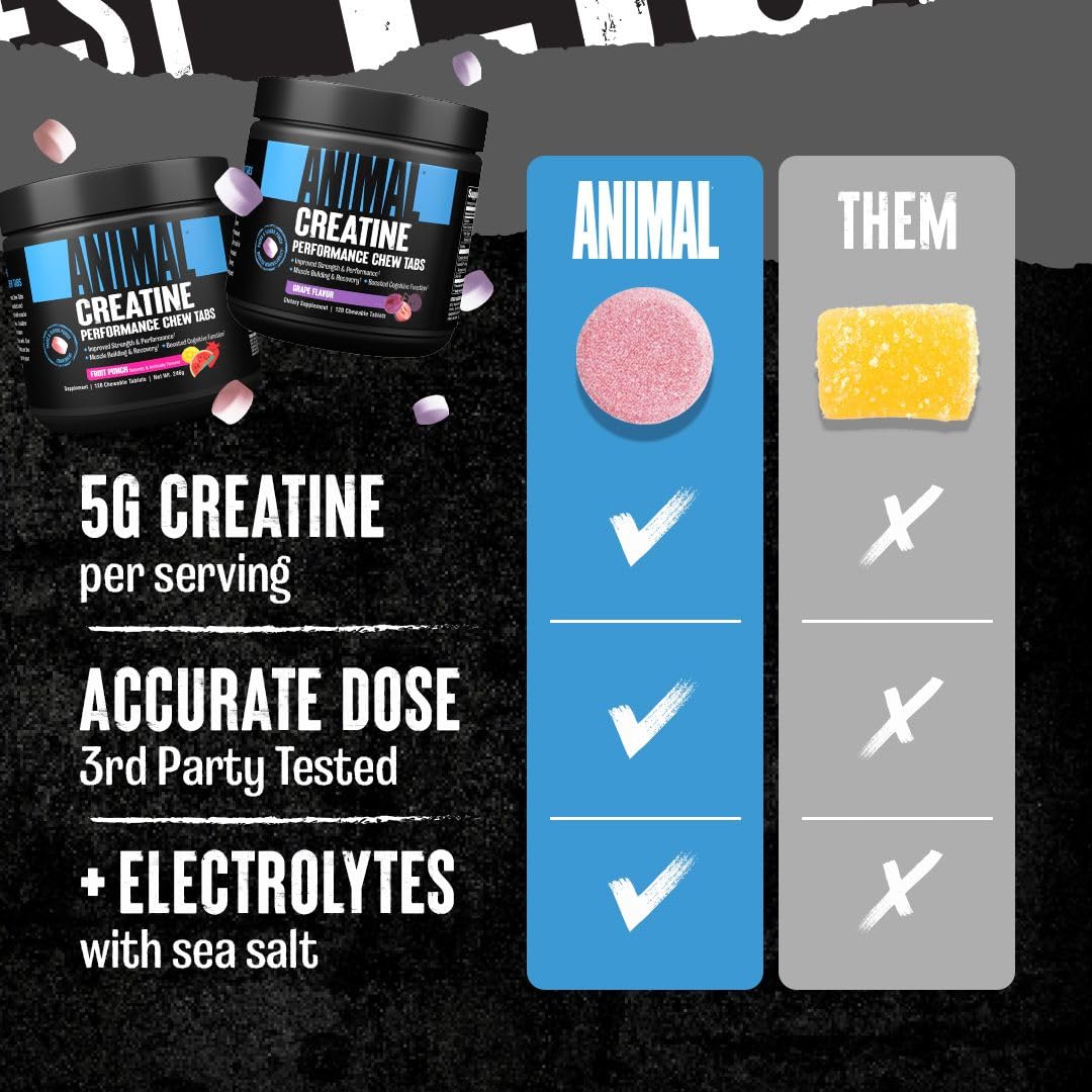 Animal Creatine Chews Tablets - Enhanced Creatine Monohydrate with AstraGin to Improve Absorption, Sea Salt for Added Pumps, Delicious and Convenient Chewable Tablets - Fruit Punch