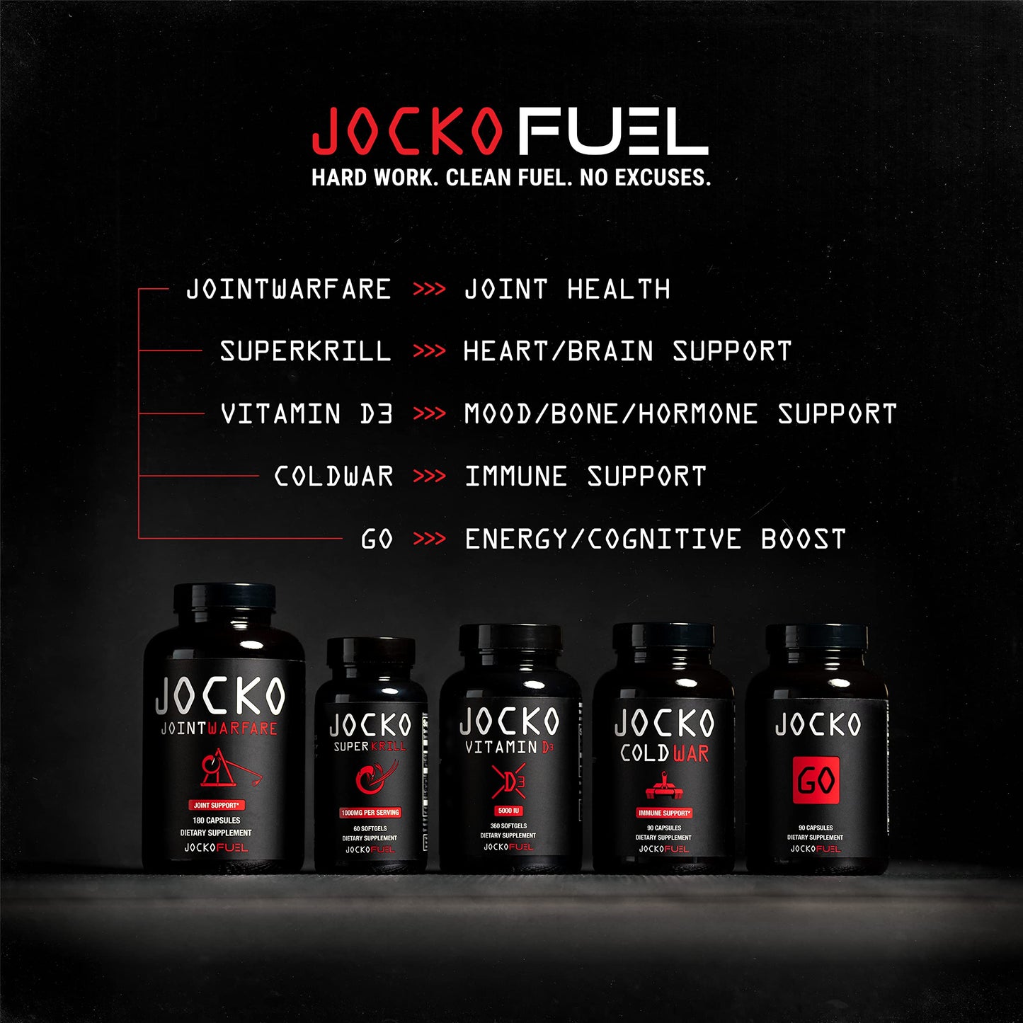 Jocko Fuel Vitamin D3 5000IU - 360 Servings