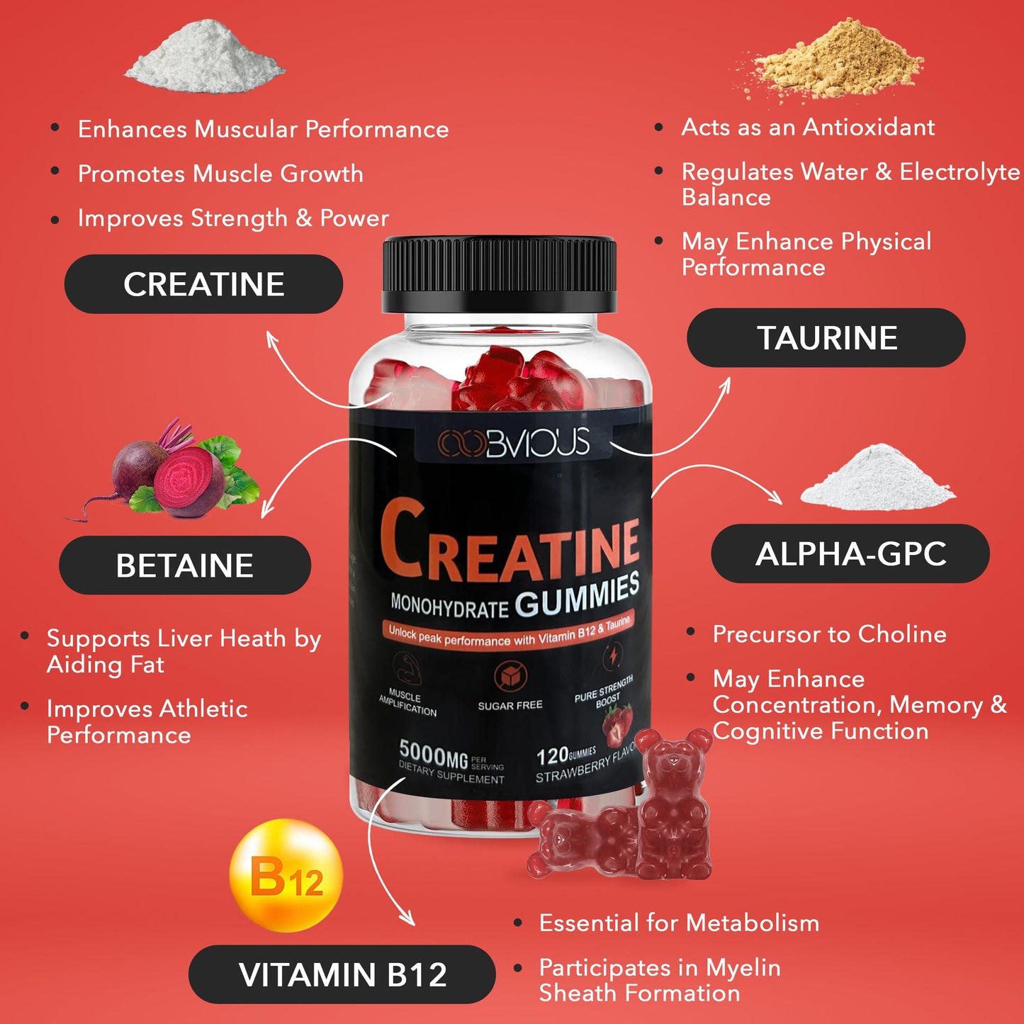 Creatine Monohydrate Gummies 120 for Men & Women- 5g, Sugar-Free Pre-Workout Gummy W/L-Taurine, Betaine Anhydrous, Alpha GPC, Vitamin B12, Chewable Gummies for Muscle Strength & Energy Boost (1 Pack)